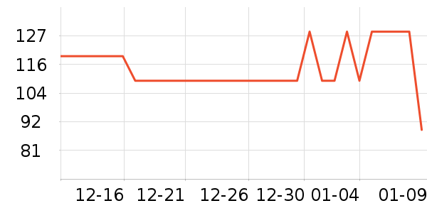 ǢǢ���/������ʷ�۸�