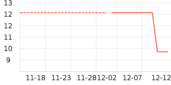 �����������ʷ�۸�