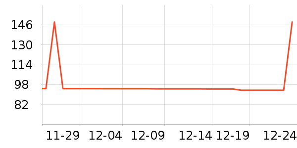 è��ţ�п���ʷ�۸�