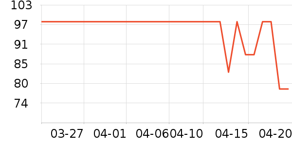 è��ţ�п���ʷ�۸�