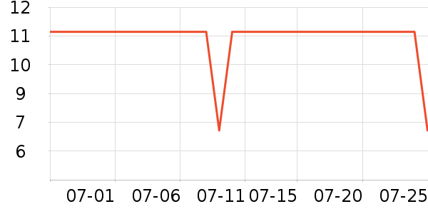 ������ͥ������ʷ�۸�