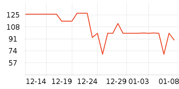 ��̨����ʳ��ζ��ʷ�۸�