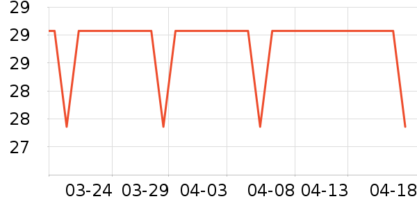 Ƭ�����Һ��˪��ʷ�۸�