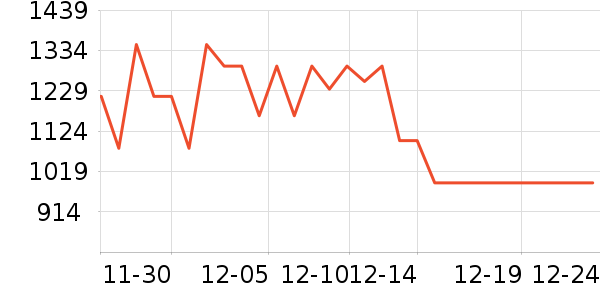 ���������/ҡ����ʷ�۸�