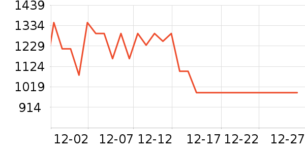 ���������/ҡ����ʷ�۸�