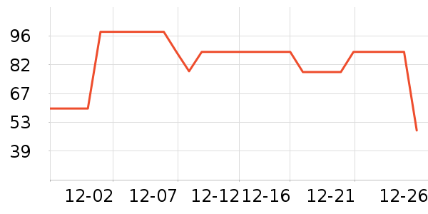 361���ͯ����/������ʷ�۸�