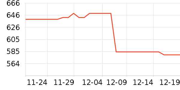 ����δ֪ͷ��ʽ������ʷ�۸�