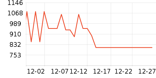 ���������/ҡ����ʷ�۸�