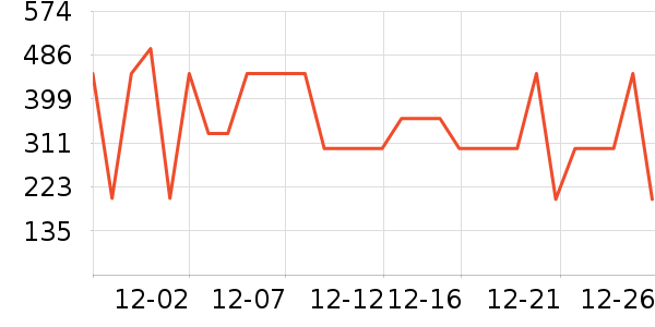 ʮ������������װ��ʷ�۸�