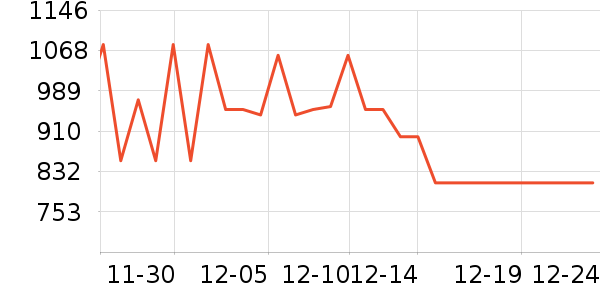 ���������/ҡ����ʷ�۸�