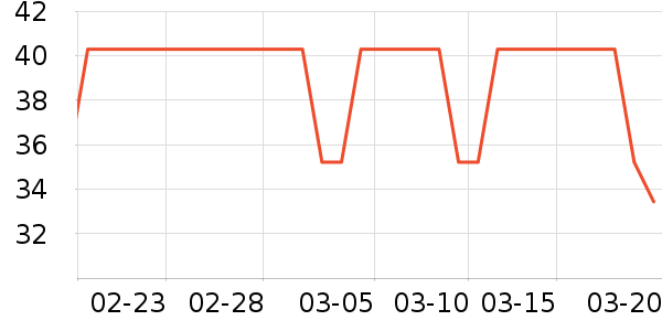 �ź㴺����ϵͳ��������ʷ�۸�