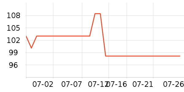 ��ά�ŷ�ɹ˪��ʷ�۸�