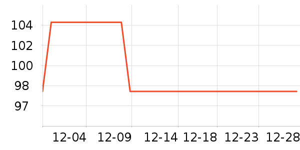 ��ά�ŷ�ɹ˪��ʷ�۸�