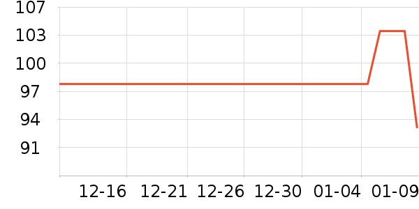 ��ά�ŷ�ɹ˪��ʷ�۸�