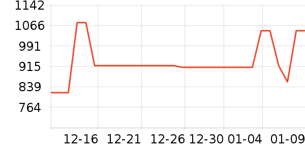 ��������ʯ����/����/������ʷ�۸�