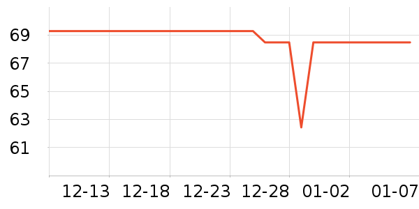 ������������������ʷ�۸�