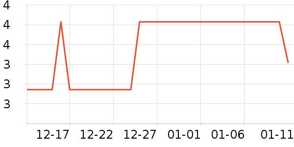 ���˵��¹�ҵƷ��ʷ�۸�