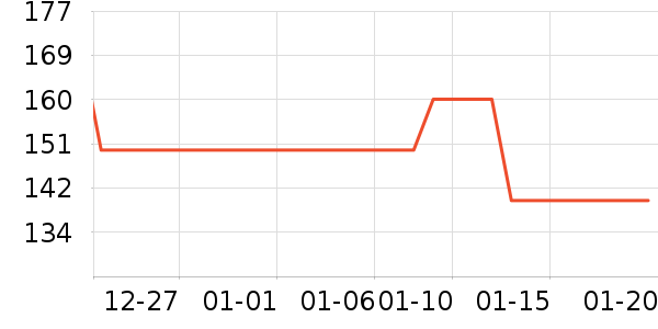 è��Ůʽ��������ʷ�۸�