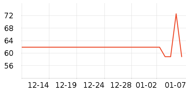 ���󷽱���ʳ��ʷ�۸�