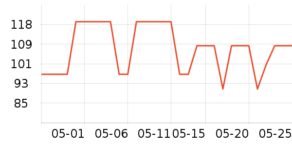 δ�����÷�����ʷ�۸�