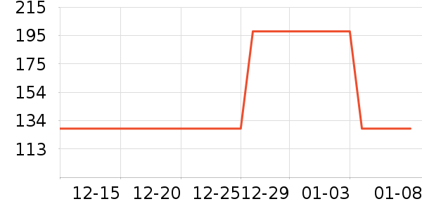 ������ˮ����ʷ�۸�