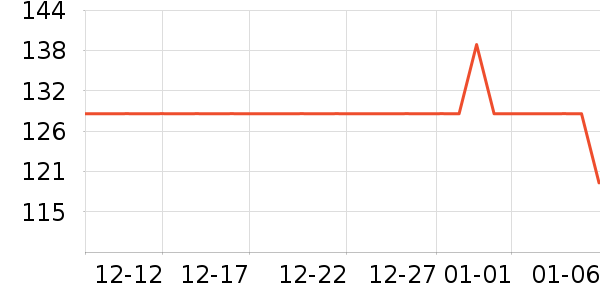 �����̬Ӳ����ʷ�۸�