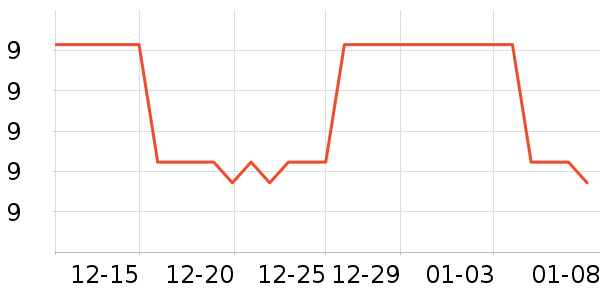 QIYNMEY����װ��Ʒ��ʷ�۸�
