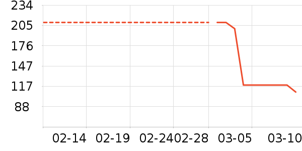 �����Я/�ƶ���Դ��ʷ�۸�