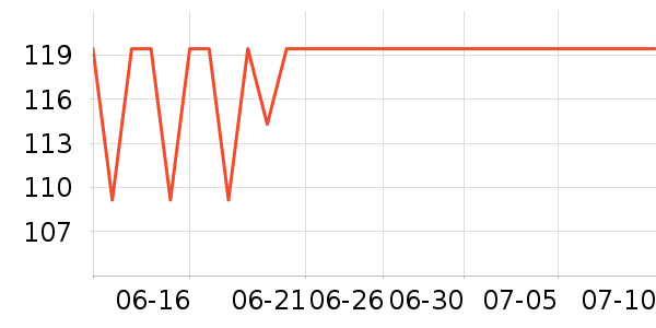 �����Я/�ƶ���Դ��ʷ�۸�