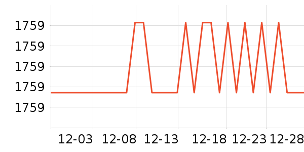 ��԰��������������ʷ�۸�