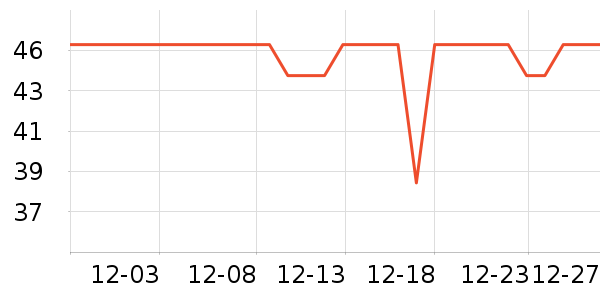 ��������ҵƷ��ʷ�۸�