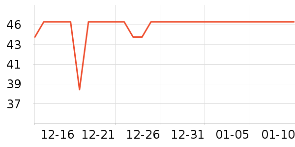 ��������ҵƷ��ʷ�۸�