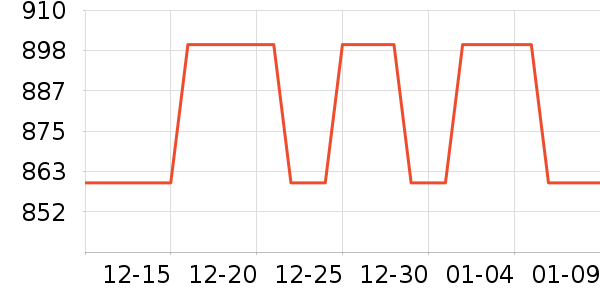 ������Ӥ���̷���ʷ�۸�