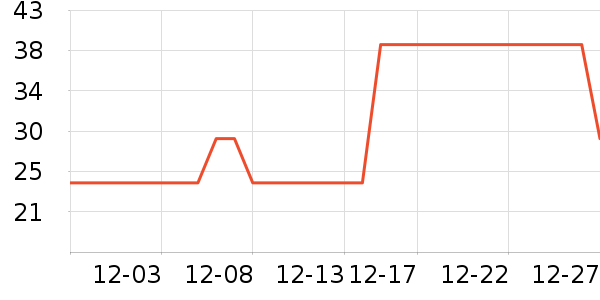 ������������ʷ�۸�