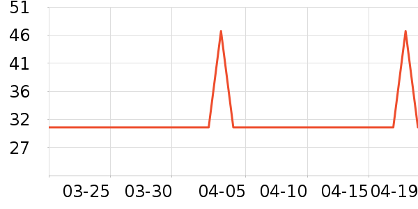 ��ԭ���ȿ���/�̲���ʷ�۸�