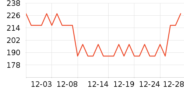 �ع���������ʷ�۸�