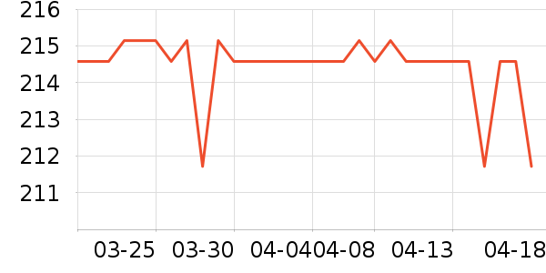 ������ů��/������ʷ�۸�