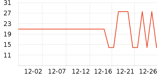 �ֻ������/��������ʷ�۸�