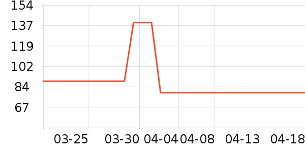 �˶�Ь��ʷ�۸�