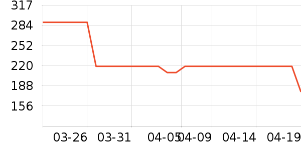 ��Һ��˪��ʷ�۸�