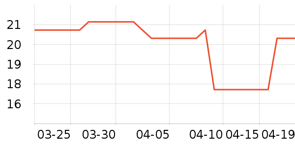 �»�����ͯ����/ͯ����ʷ�۸�