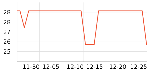 �۲����������ʷ�۸�