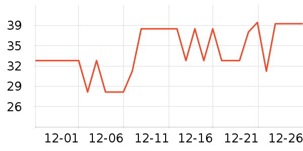 ���������ʷ�۸�