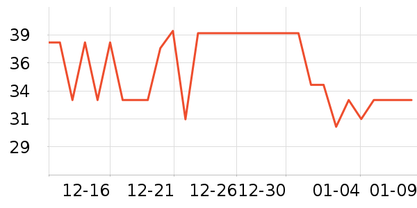 ���������ʷ�۸�