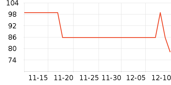 ���ʴ���/������ʷ�۸�