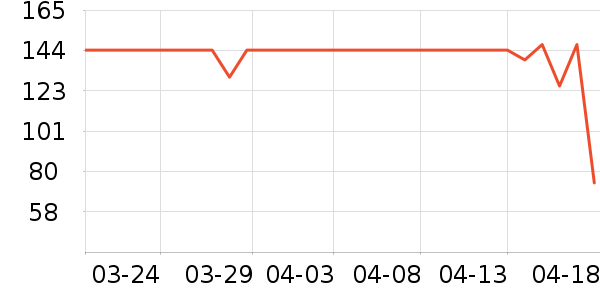 LA TORRETTA��о/����/��ͷ��ʷ�۸�
