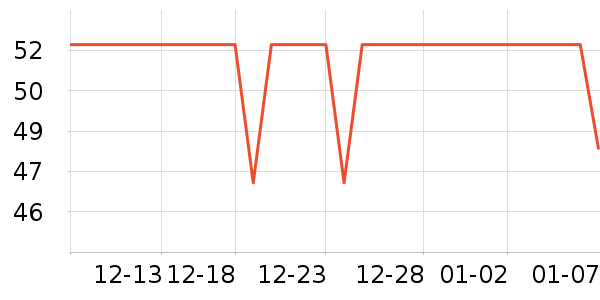 ���¼�жױ��ʷ�۸�