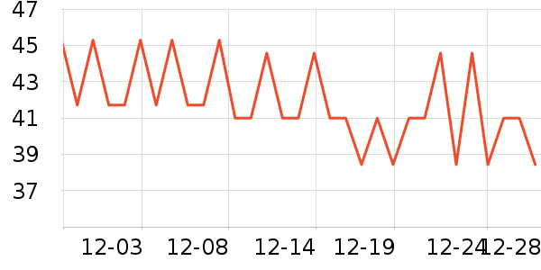 ��ԡ����ʷ�۸�