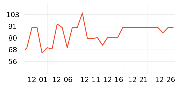 �Ѱ��ֳ���С������ʷ�۸�