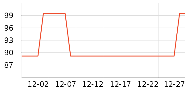 ��̤�˶�װ��ʷ�۸�